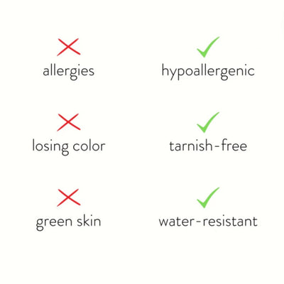 Summer Solstice Gold Pendant